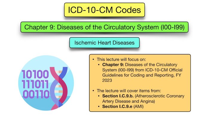 Sud medical abbreviation icd 10